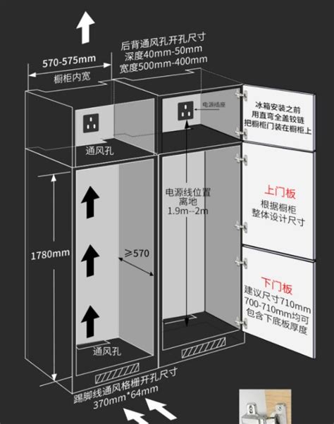 冰箱預留散熱空間|冰箱位置超重要！沒擺對當心破財又耗電 